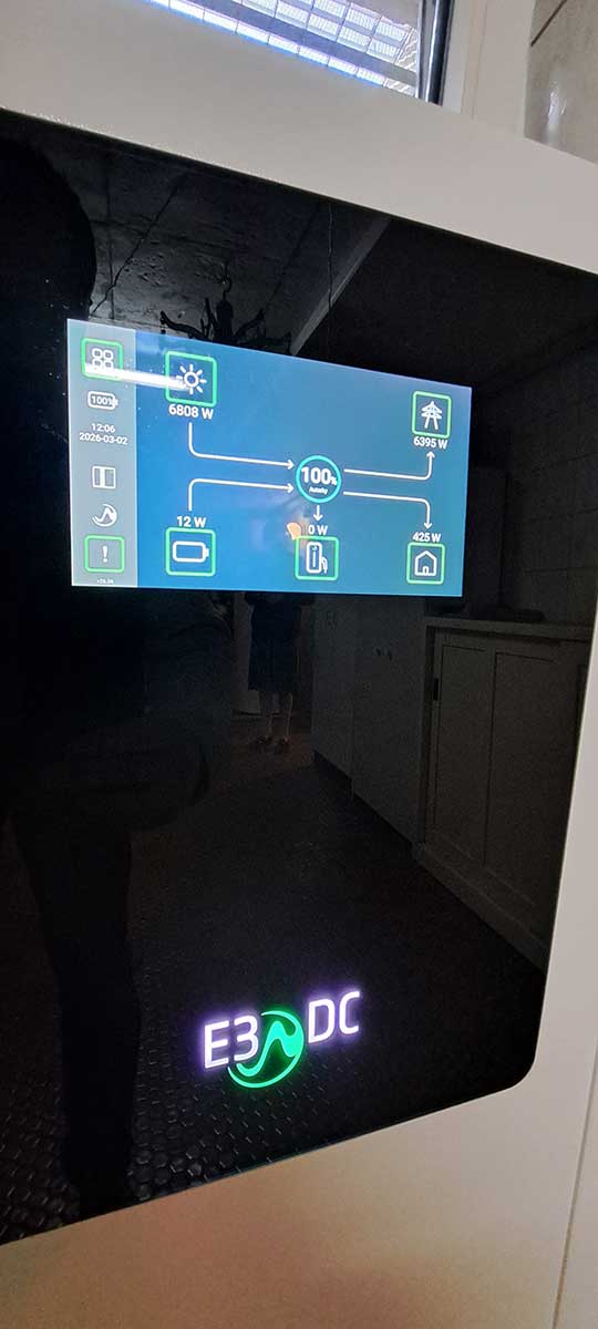 Display zur Anzeige von Energieertrag und Verbrauch einer Photovoltaikanlage